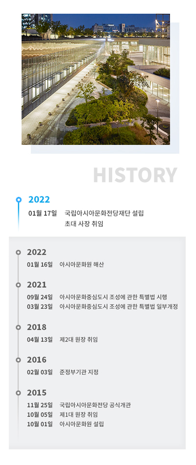 인재상