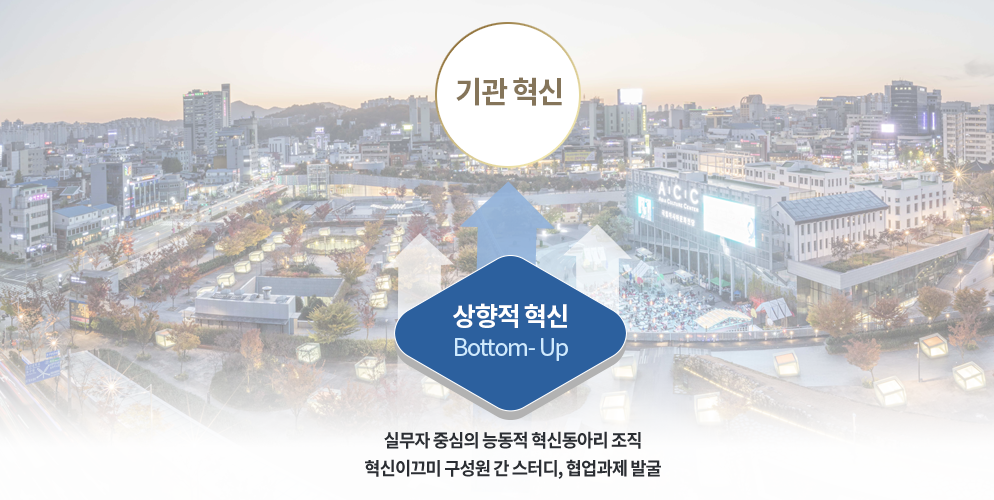 구성 및 운영