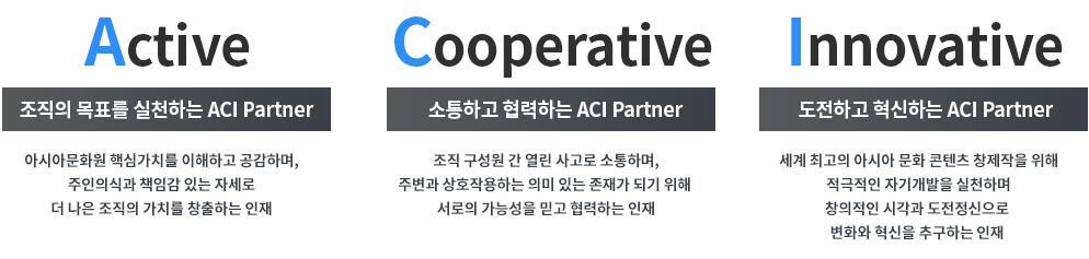 인재상
