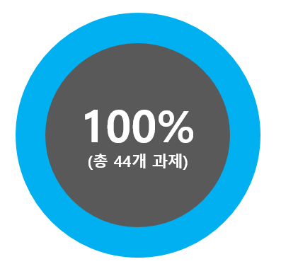 100% 총 44개 과제